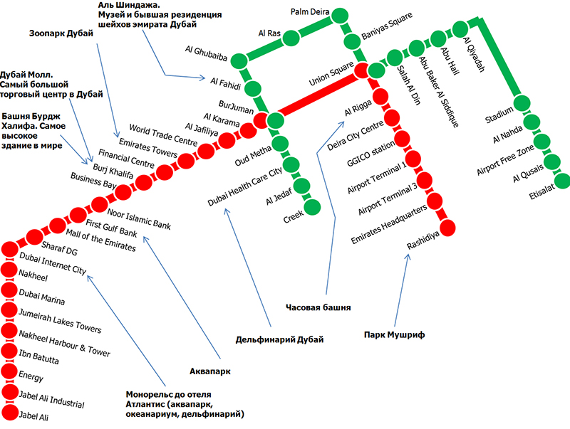схема метро Дубай